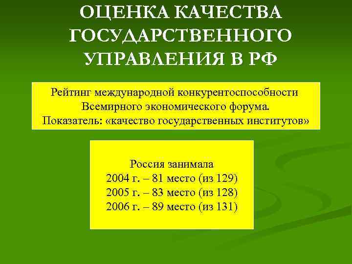 ОЦЕНКА КАЧЕСТВА ГОСУДАРСТВЕННОГО УПРАВЛЕНИЯ В РФ Рейтинг международной конкурентоспособности Всемирного экономического форума. Показатель: «качество