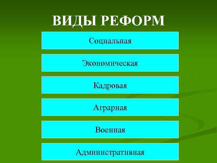 ВИДЫ РЕФОРМ Социальная Экономическая Кадровая Аграрная Военная Административная 