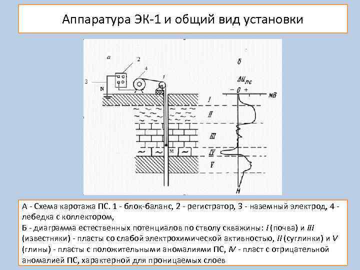 Схема эл баланса