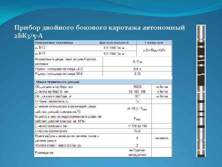 Прибор двойного бокового каротажа автономный 2 БК 3/5 -А 