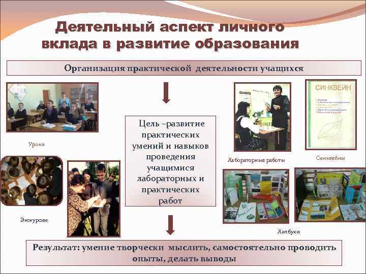 Деятельный аспект личного вклада в развитие образования Организация практической деятельности учащихся Уроки Цель –развитие