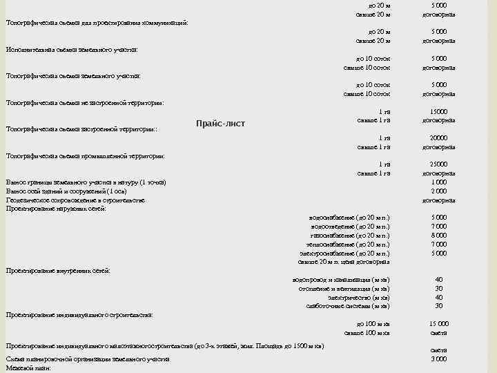 до 20 м свыше 20 м Топографическая съемка для проектирования коммуникаций: до 20 м