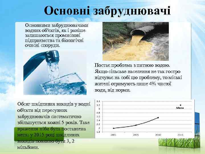 Основні забруднювачі Основними забруднювачами водних об'єктів, як і раніше залишаються промислові підприємства та біологічні