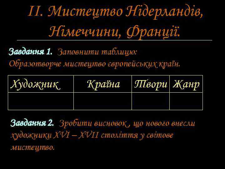 ІІ. Мистецтво Нідерландів, Німеччини, Франції. . Завдання 1. Заповнити таблицю: Образотворче мистецтво європейських країн.