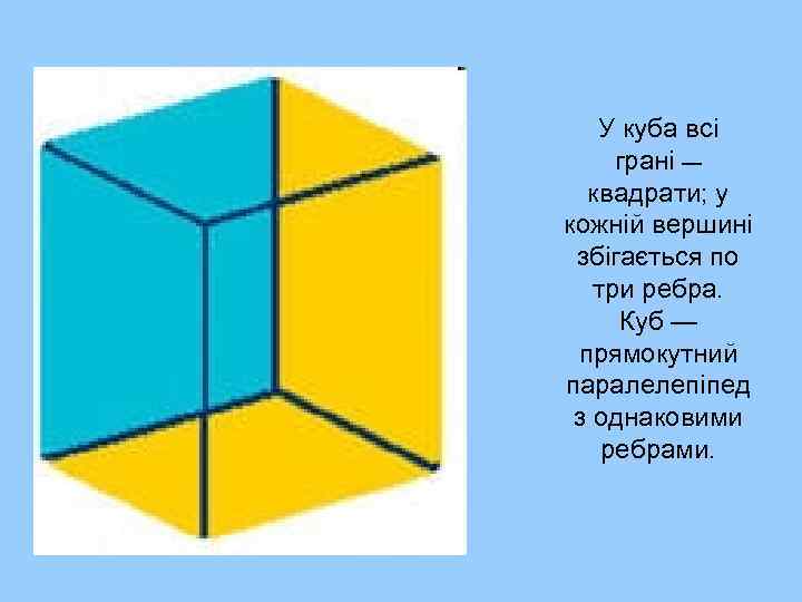 У куба всі грані — квадрати; у кожній вершині збігається по три ребра. Куб