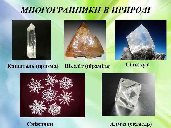 МНОГОГРАННИКИ В ПРИРОДІ Кришталь (призма) Сніжинки Шееліт (піраміда) Сіль(куб) Алмаз (октаедр) 