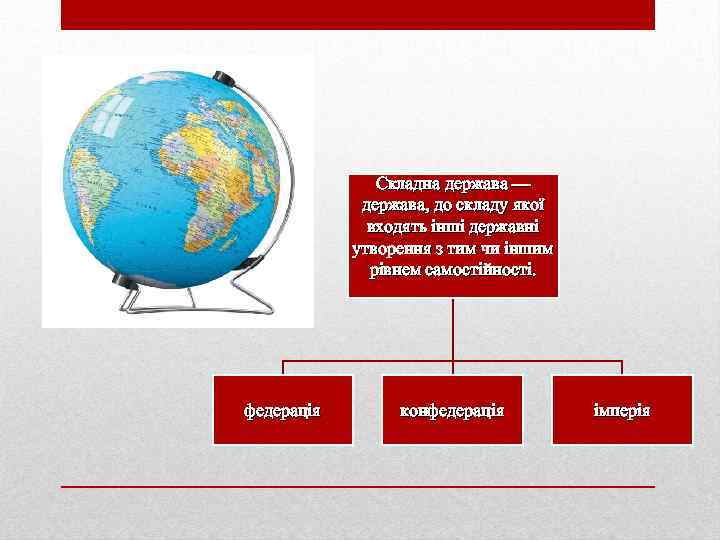 Складна держава — держава, до складу якої входять інші державні утворення з тим чи