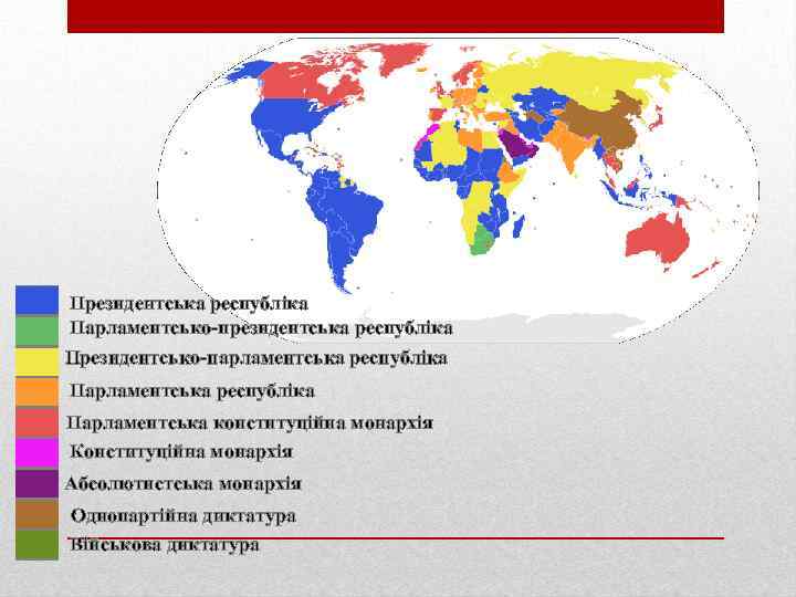 Президентська республіка Парламентсько-президентська республіка Президентсько-парламентська республіка Парламентська конституційна монархія Конституційна монархія Абсолютистська монархія Однопартійна