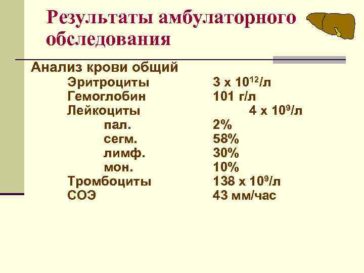Результаты амбулаторного обследования Анализ крови общий Эритроциты Гемоглобин Лейкоциты пал. сегм. лимф. мон. Тромбоциты