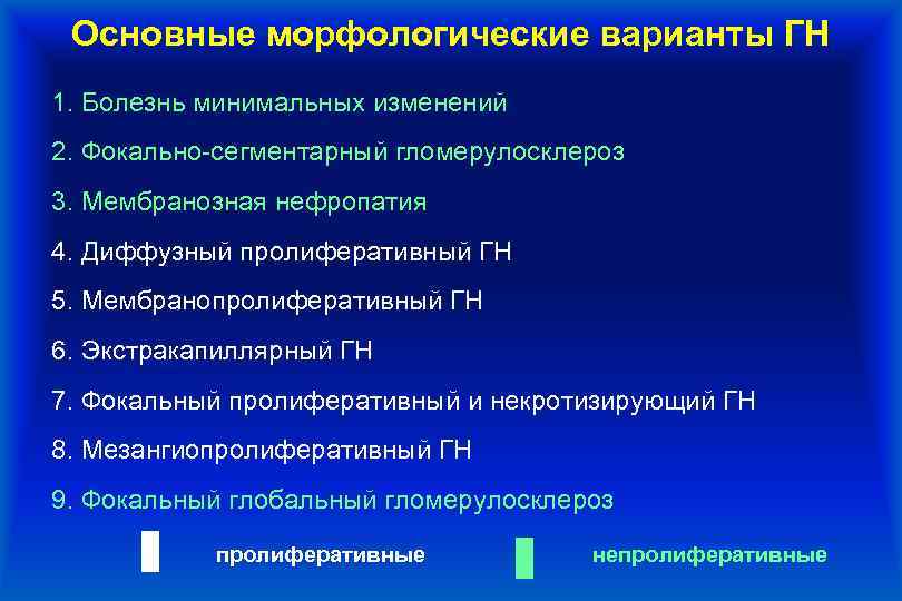 Основные морфологические варианты ГН 1. Болезнь минимальных изменений 2. Фокально-сегментарный гломерулосклероз 3. Мембранозная нефропатия