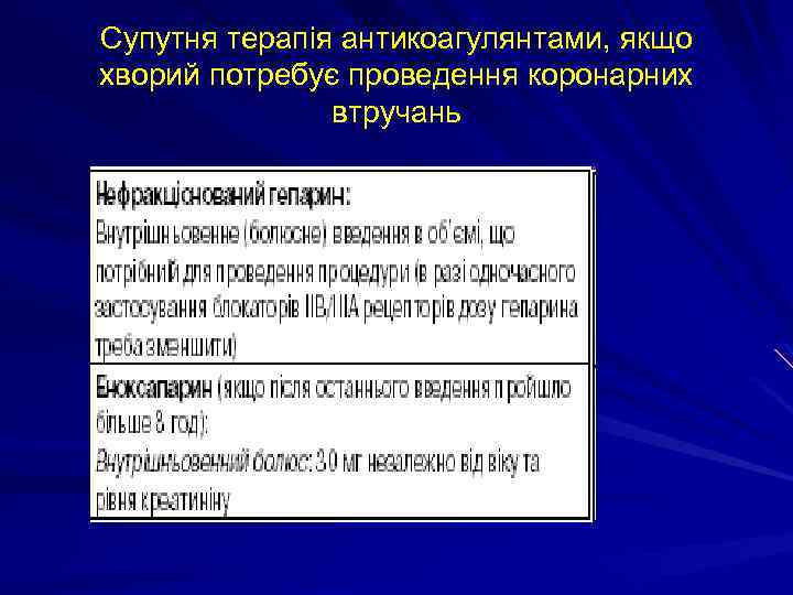 Супутня терапія антикоагулянтами, якщо хворий потребує проведення коронарних втручань 