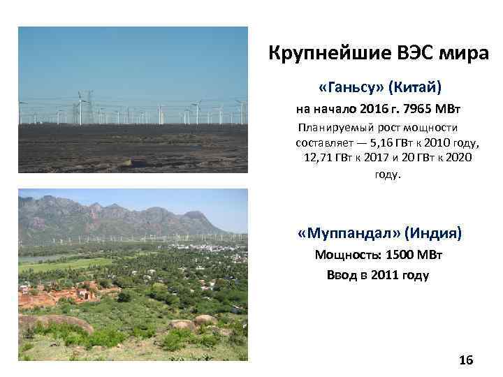 Крупнейшие ВЭС мира «Ганьсу» (Китай) на начало 2016 г. 7965 МВт Планируемый рост мощности