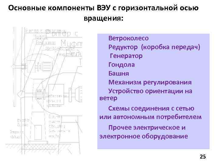 Основные компоненты ВЭУ с горизонтальной осью вращения: Ветроколесо б) с вертикальной осью вращения Редуктор