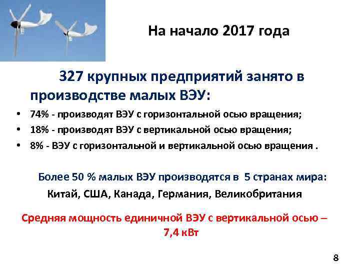 На начало 2017 года 327 крупных предприятий занято в производстве малых ВЭУ: • 74%