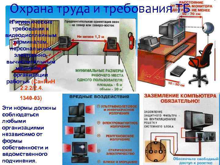 Охрана труда и требования ТБ «Гигиенические требования к видеодисплейным терминалам, персональным электронновычислительным машинам и