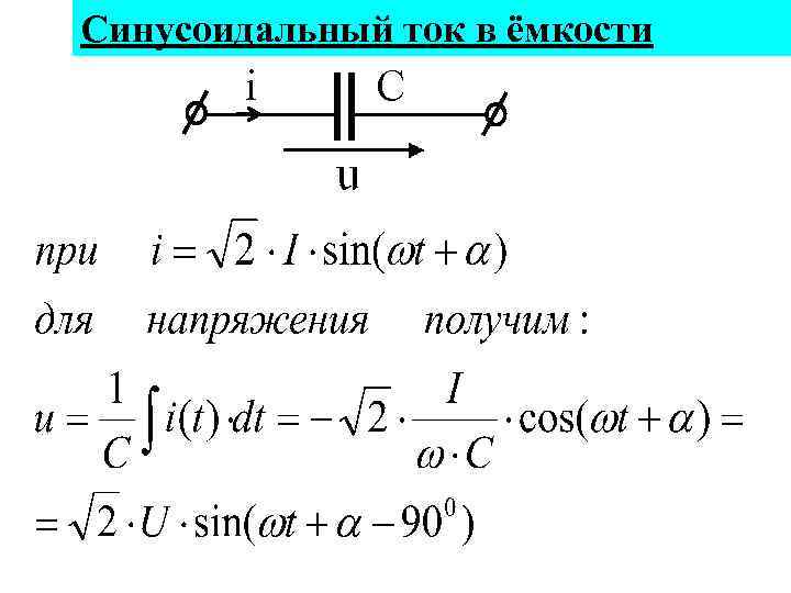 Синусоидальный ток в ёмкости i С 