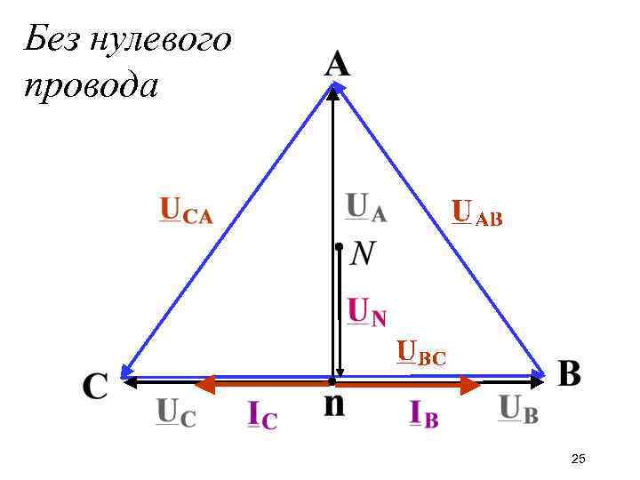 Без нулевого провода 25 