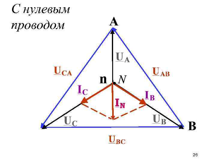 С нулевым проводом 26 