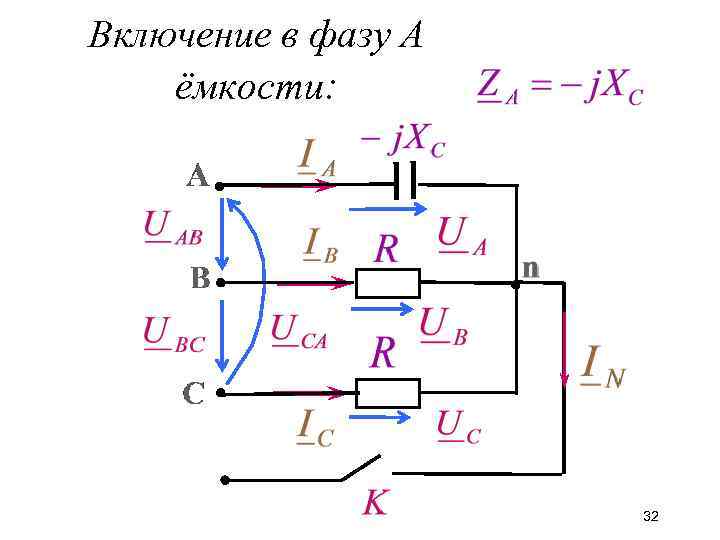 Включение в фазу А ёмкости: 32 
