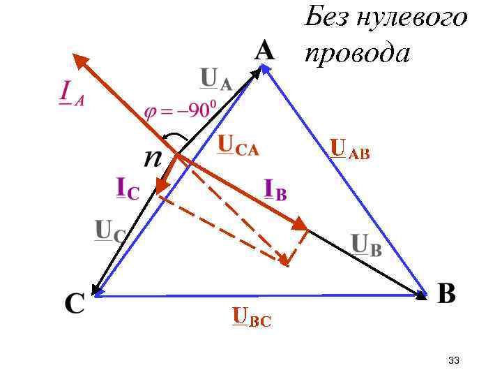 Без нулевого провода 33 