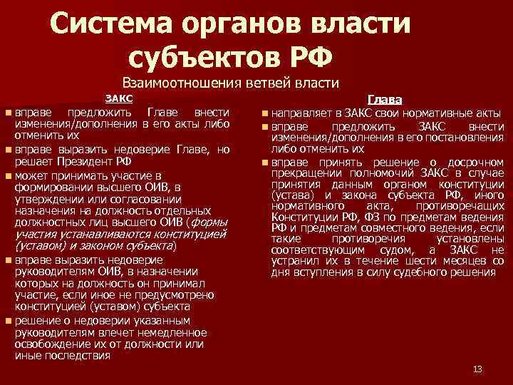 Система органов власти субъектов РФ Взаимоотношения ветвей власти ЗАКС n вправе предложить Главе внести