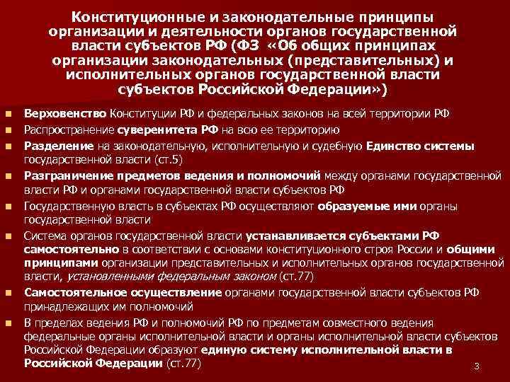 Схема органов государственной власти субъектов рф