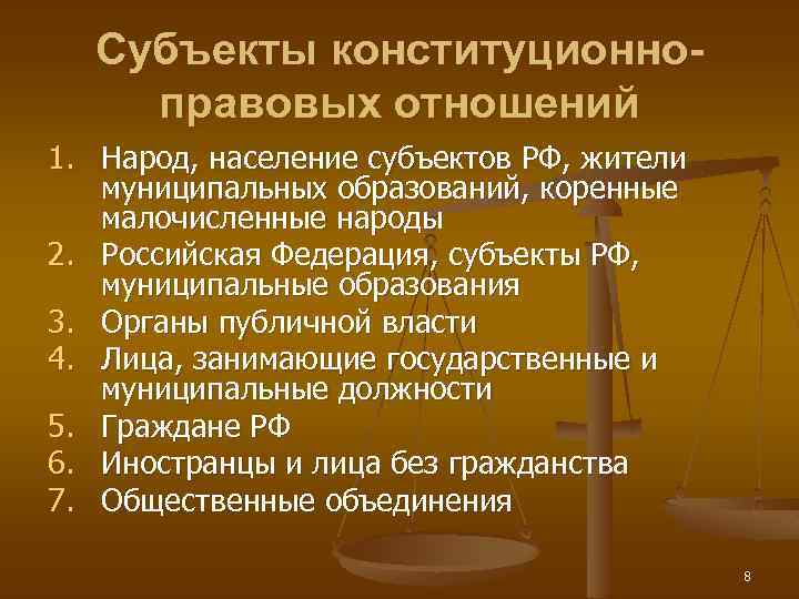 Субъекты конституционно правовых отношений. Субъекты конституционных отношений. Субъекты конституционных правоотношений. Конституционно правовые отношения.