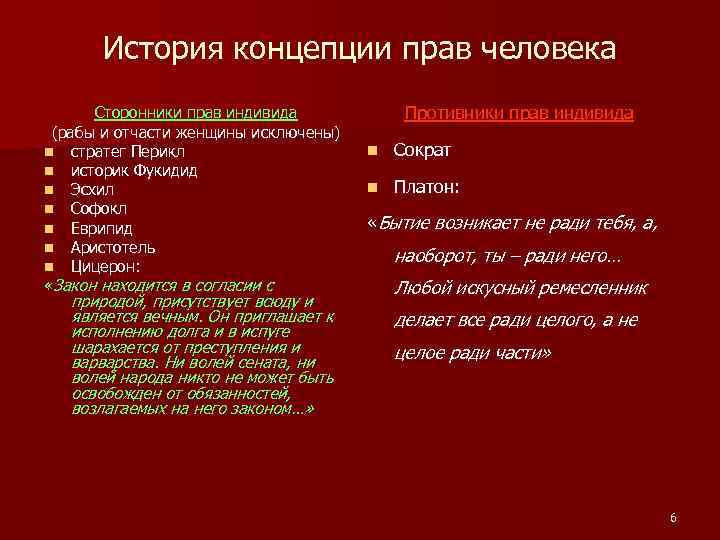 История концепции прав человека Сторонники прав индивида (рабы и отчасти женщины исключены) n стратег