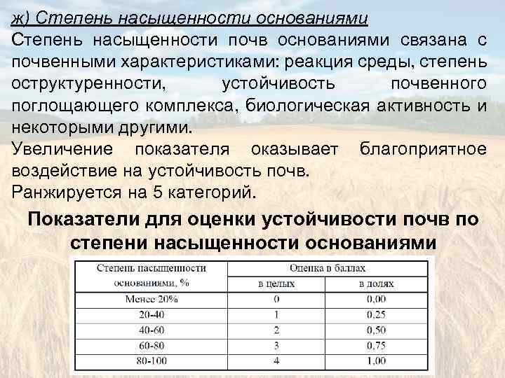 Поглощенные основания почвы. Степень насыщенности почв основаниями. Насыщенность почв основаниями. Степень насыщения почв основанием. Степень насыщенности почв основаниями формула.