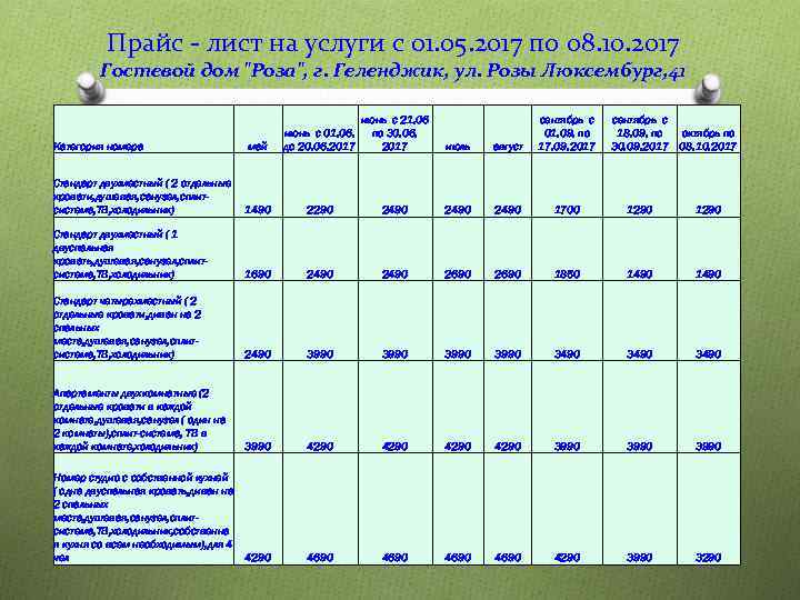 Прайс - лист на услуги с 01. 05. 2017 по 08. 10. 2017 Гостевой