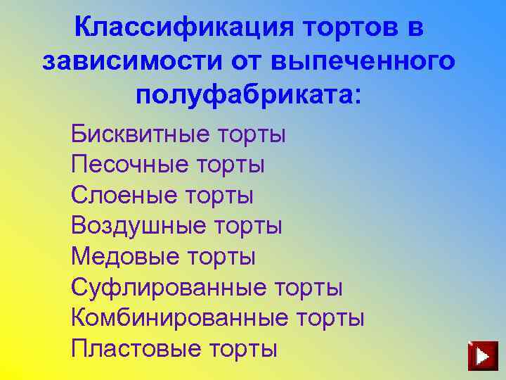 Классификация тортов в зависимости от выпеченного полуфабриката: Бисквитные торты Песочные торты Слоеные торты Воздушные