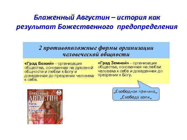 Блаженный Августин – история как результат Божественного предопределения 2 противоположные формы организации человеческой общности