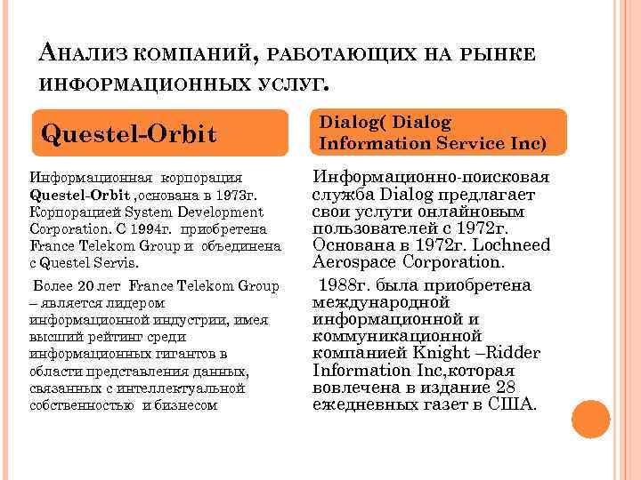 АНАЛИЗ КОМПАНИЙ, РАБОТАЮЩИХ НА РЫНКЕ ИНФОРМАЦИОННЫХ УСЛУГ. Questel-Orbit Информационная корпорация Questel-Orbit , основана в