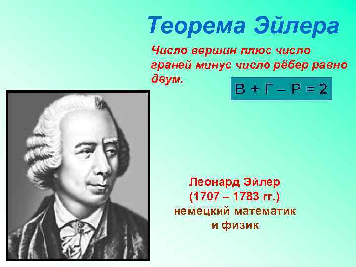 Теорема Эйлера Число вершин плюс число граней минус число рёбер равно двум. В +