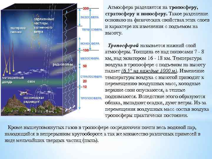  Атмосфера разделяется на тропосферу, стратосферу и ионосферу. Такое разделение основано на физических свойствах