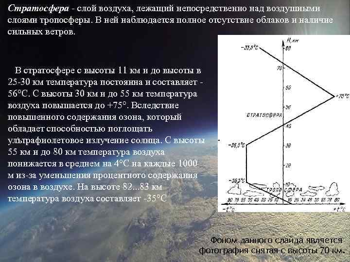 Стратосфера - слой воздуха, лежащий непосредственно над воздушными слоями тропосферы. В ней наблюдается полное