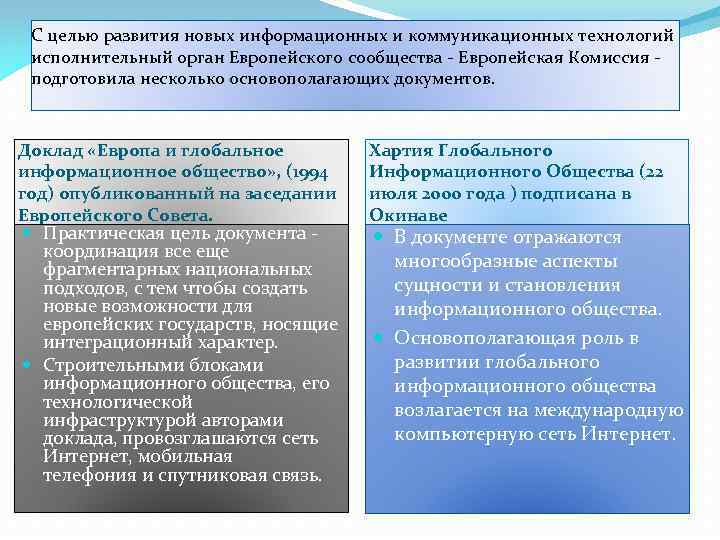 С целью развития новых информационных и коммуникационных технологий исполнительный орган Европейского сообщества - Европейская