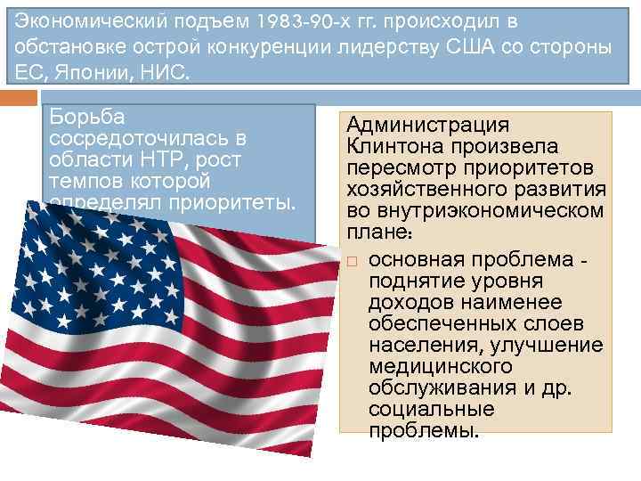 Развитие сша