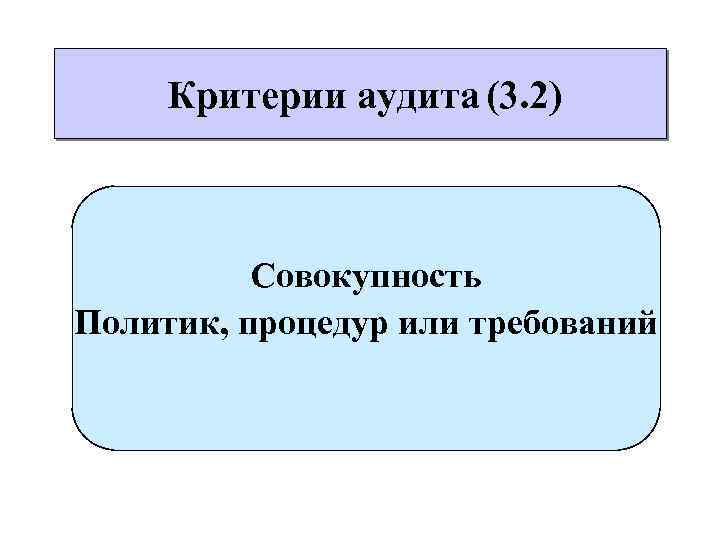 Критерии аудита (3. 2) Совокупность Политик, процедур или требований 