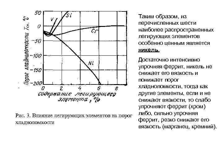 Таким образом, из перечисленных шести наиболее распространенных легирующих элементов особенно ценным является никель. Рис.