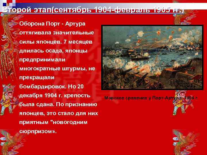 Второй этап(сентябрь 1904 -февраль 1905 гг. ) Оборона Порт - Артура оттягивала значительные силы