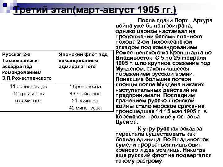 Третий этап(март-август 1905 гг. ) Русская 2 -я Тихоокеанская эскадра под командованием З. П.