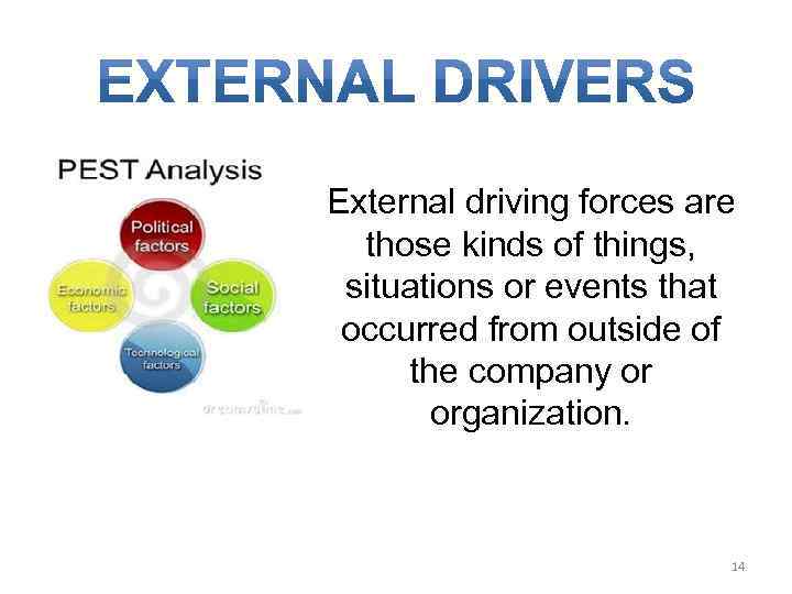 External driving forces are those kinds of things, situations or events that occurred from