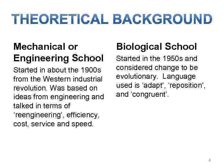 Mechanical or Engineering School Started in about the 1900 s from the Western industrial