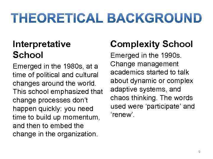 Interpretative School Emerged in the 1980 s, at a time of political and cultural