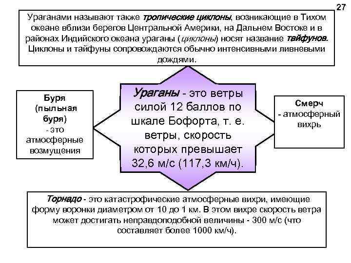 Ураганами называют также тропические циклоны, возникающие в Тихом океане вблизи берегов Центральной Америки, на