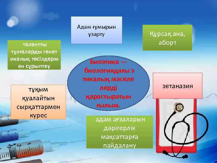 Адам ғұмырын ұзарту талантты тұлғаларды генет икалық тәсілдерм ен сұрыптау тұқым қуалайтын сырқаттармен күрес