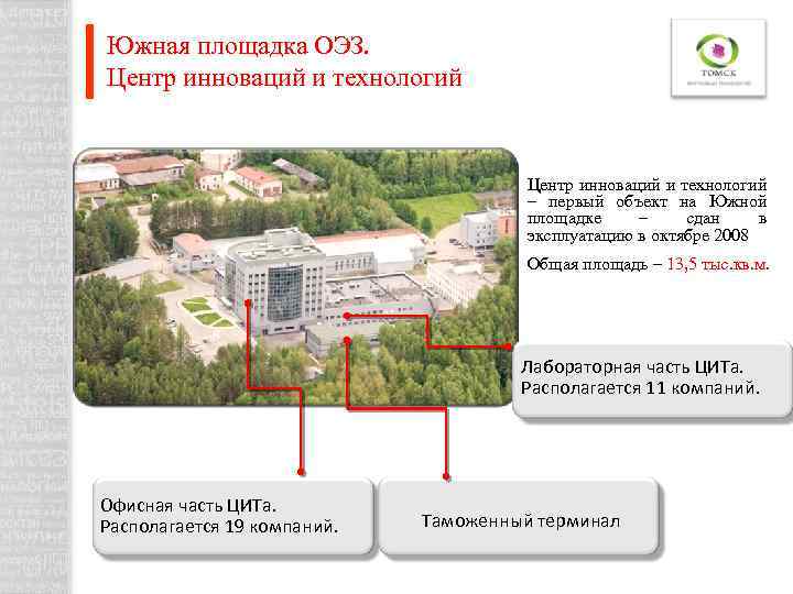 Южная площадка ОЭЗ. Центр инноваций и технологий – первый объект на Южной площадке –