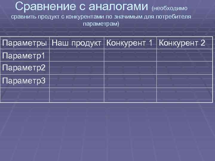 Сравнение с аналогами (необходимо сравнить продукт с конкурентами по значимым для потребителя параметрам) Параметры