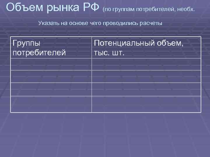 Объем рынка РФ (по группам потребителей, необх. Указать на основе чего проводились расчеты Группы